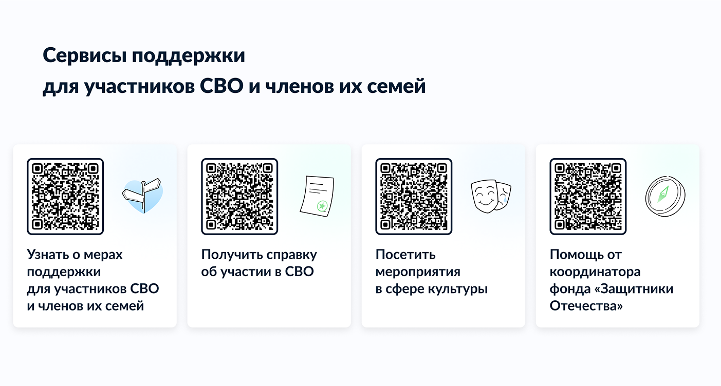 Скриншот 15 12 2025 14.26.00